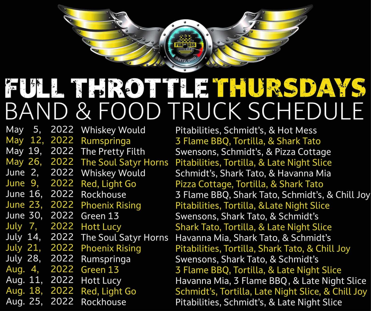 full throttle lineup Columbus on the Cheap